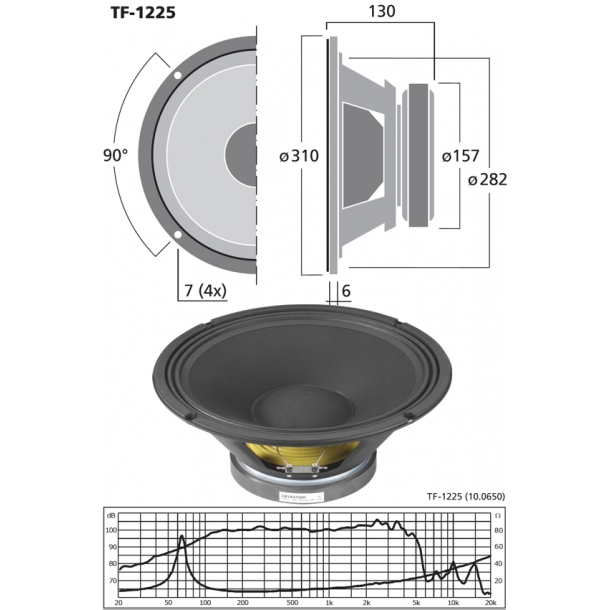 celestion 1225